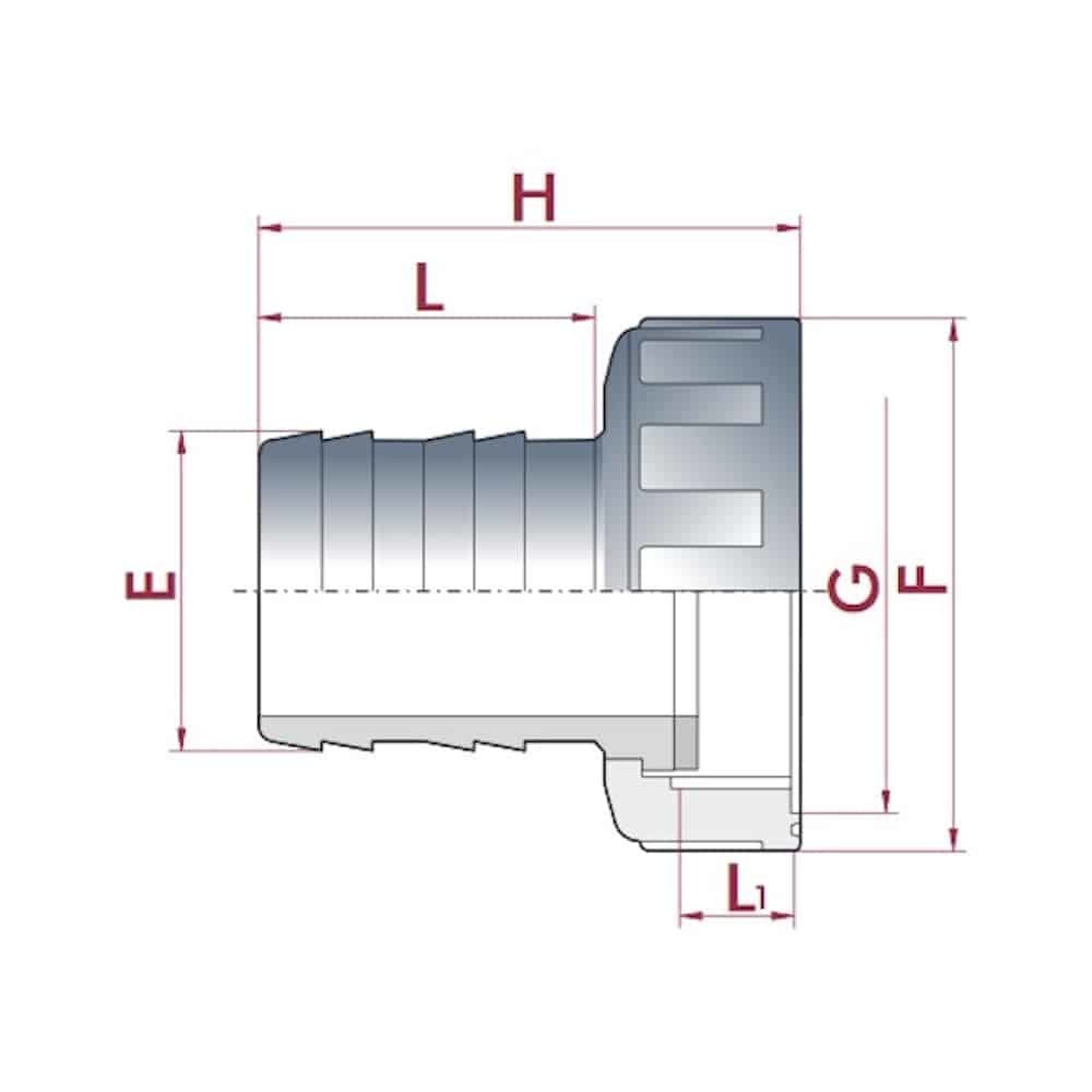 PVC Schlauchtülle mit Überwurfmutter ¾" IG x 16 mm-0