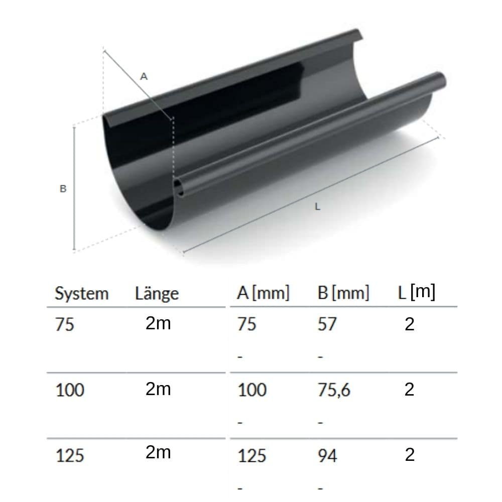 Regenrinne 2m graphit System 100-0