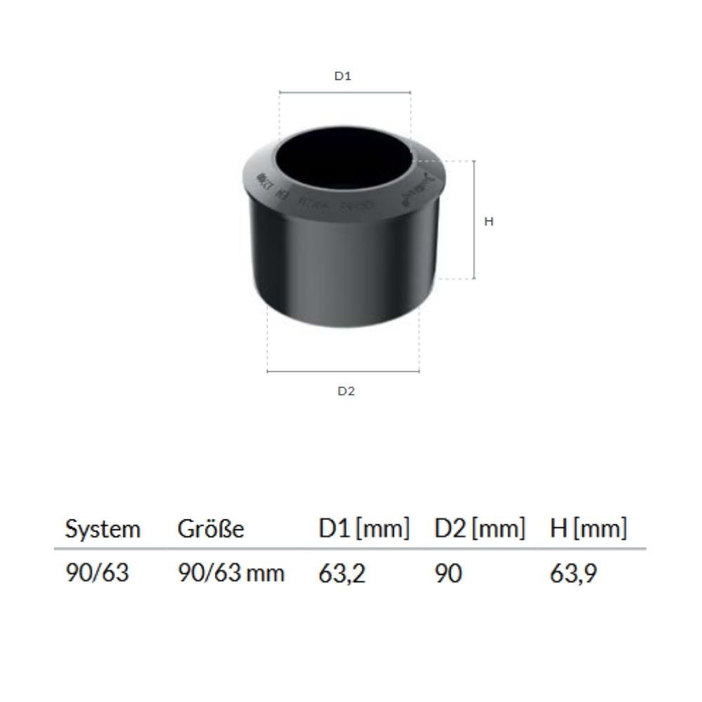 Reduktion graphit System 90/63-0