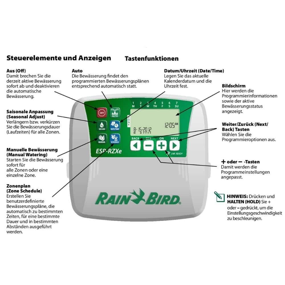 Rainbird Steuergerät Typ RZXe4i Indoor-1