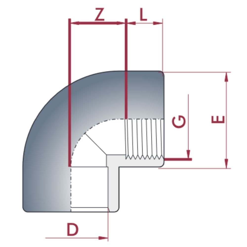 PVC-U 90°Winkel Muffe x IG 25 mm x 3/4" PN10-0