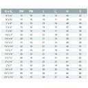 PVC - U Doppelnippel reduziert AG 2 1/2" x 1 1/2"-1