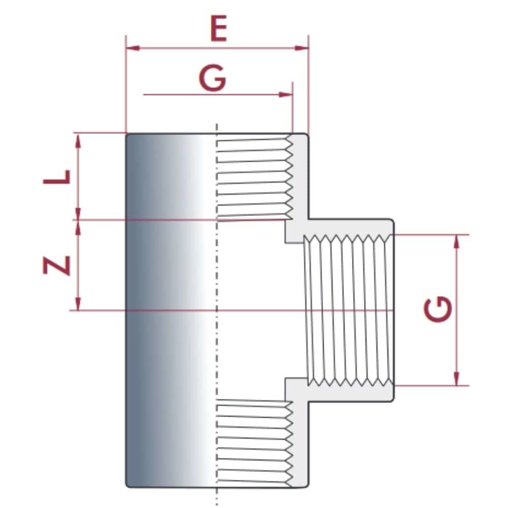 PVC-U T-Stück IG 2" PN10-0