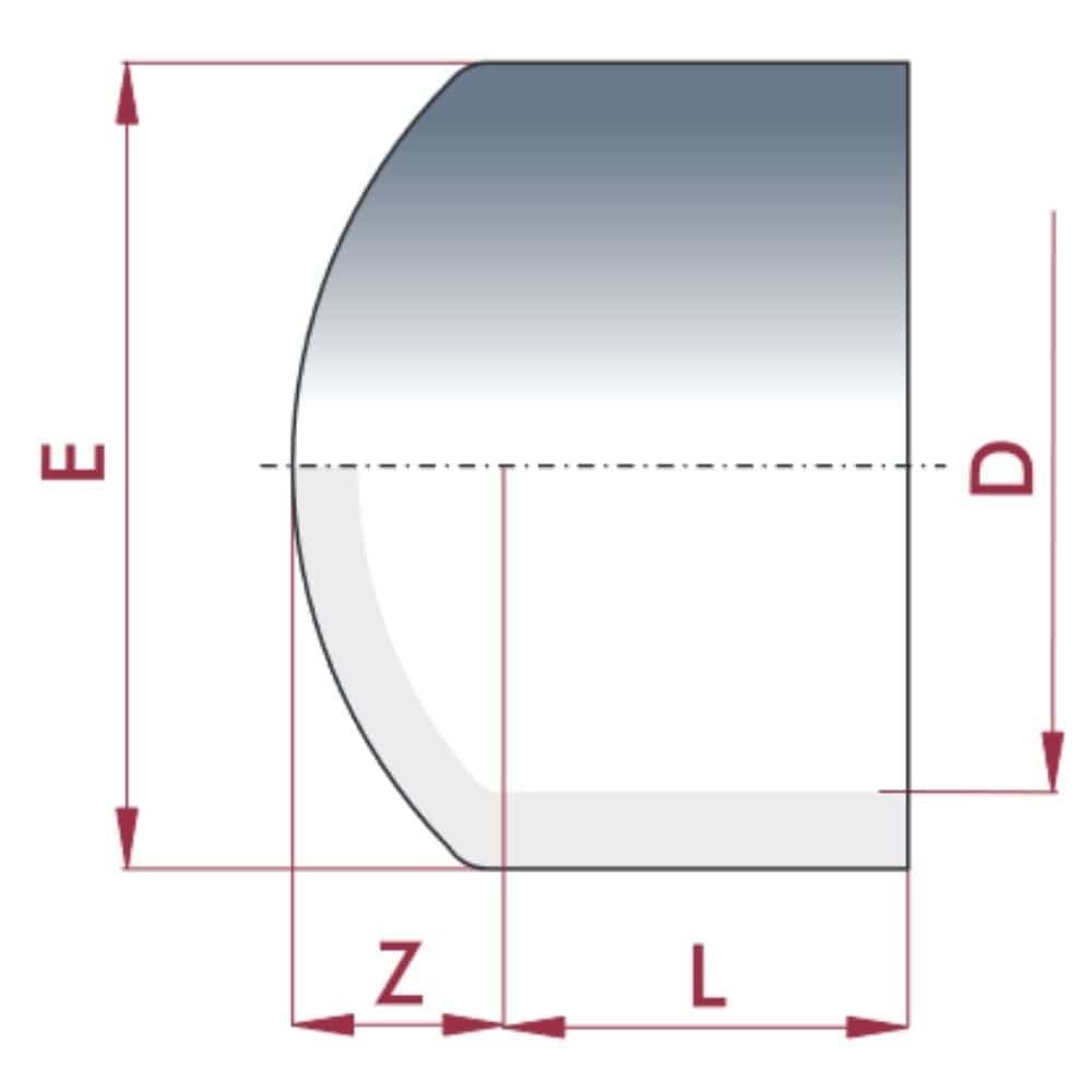 PVC-U Kappe Klebemuffe 40 mm PN16-0