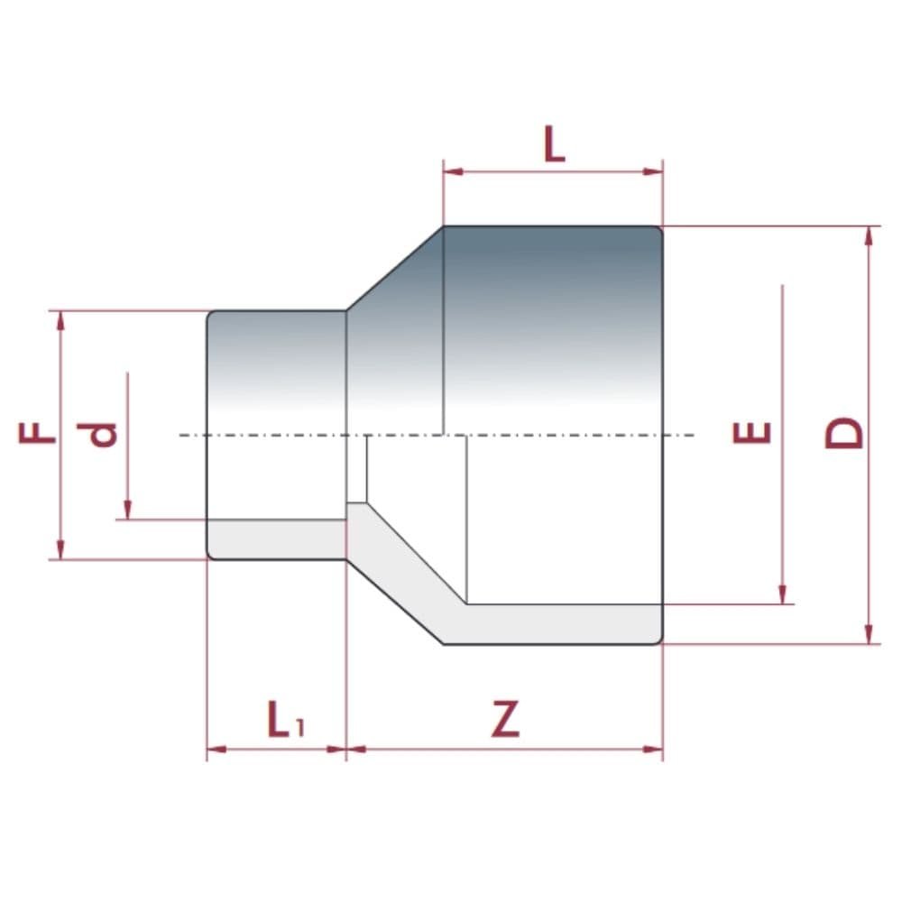 PVC-U Reduktion lang 40-32mm x 25 mm PN16-0