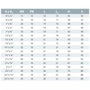 PVC - U Doppelnippel reduziert AG 3/4" x 1/2"-1