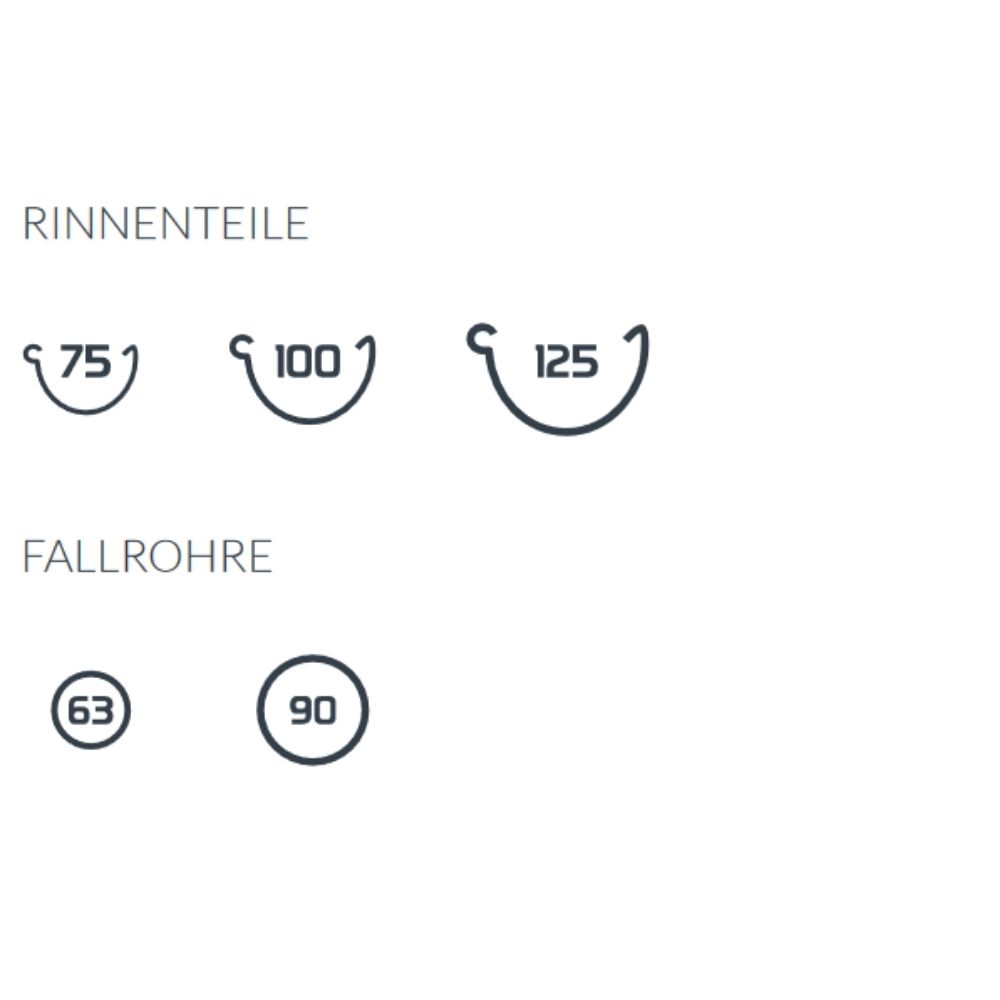 Rinnenkappe rechts graphit System 75-4