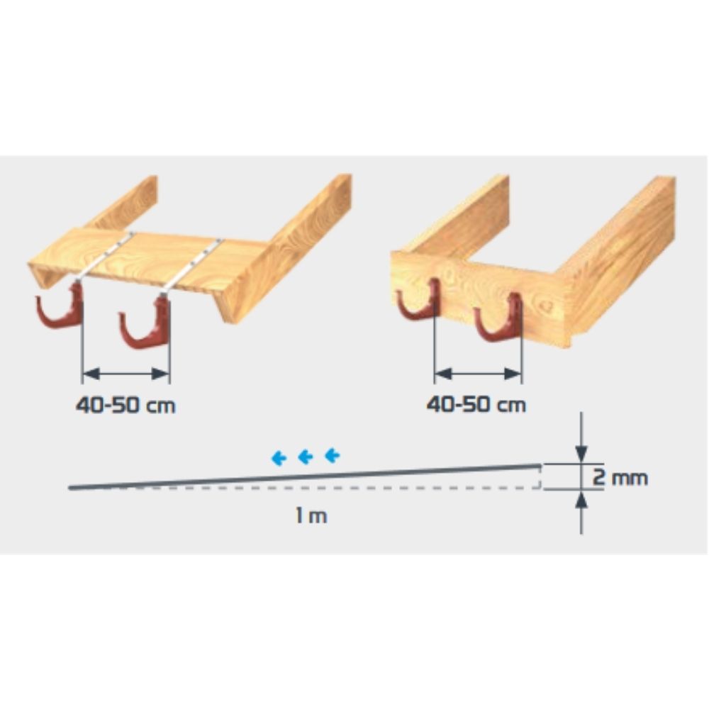 Rinnenkappe rechts graphit System 75-6