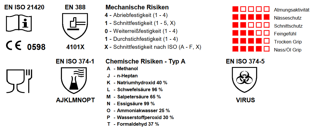 Chemikalienschutzhandschuhe Nitril green, Gr. 8-2