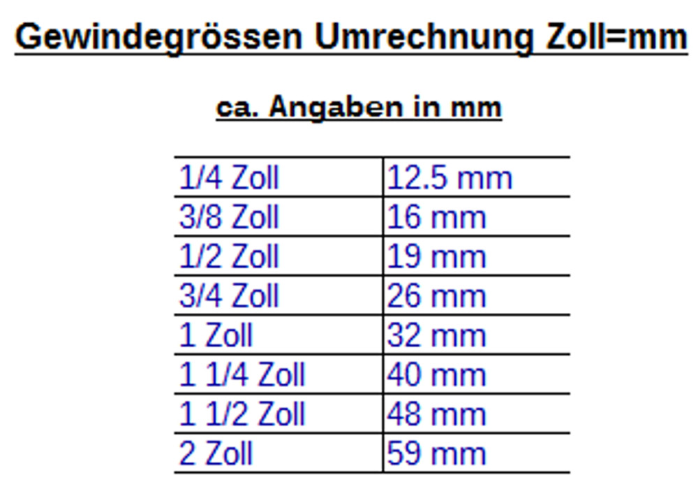 DN13 DVGW Panzerschlauch m. Edelstahlumflechtung 1/2" ÜM x 1/2" ÜM 300 mm-2