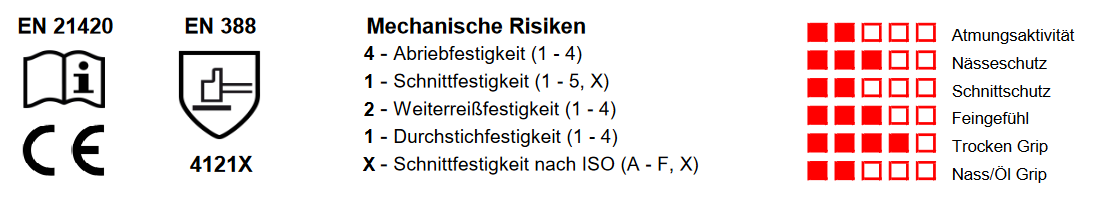 Arbeitshandschuhe Erfurt, Gr. 12-2